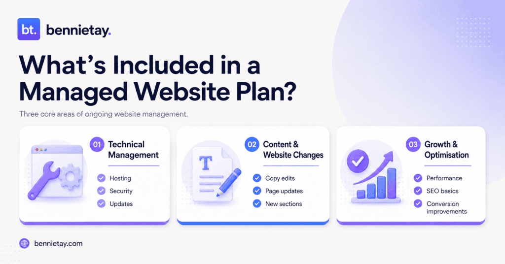 Managed Website vs Website Maintenance