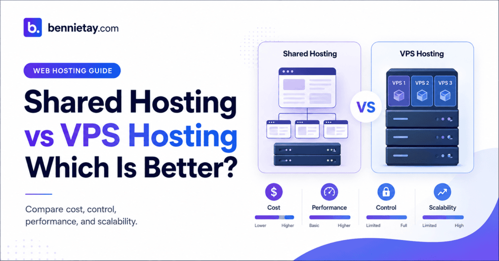 Shared Hosting vs VPS Hosting
