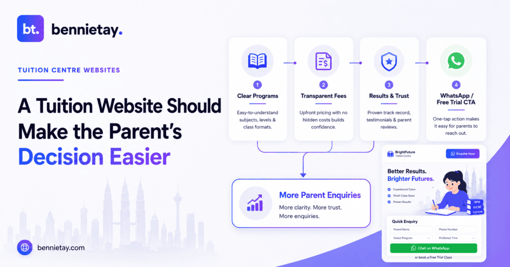 Website Design for Tuition Centres