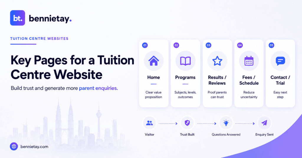 Website Design for Tuition Centres