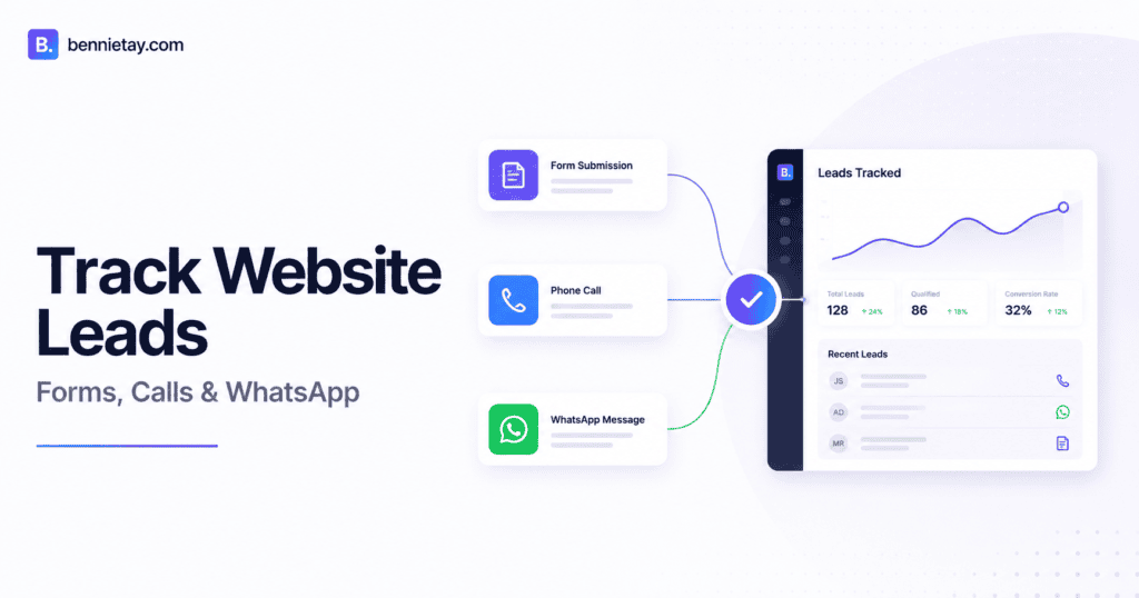Website Lead Tracking