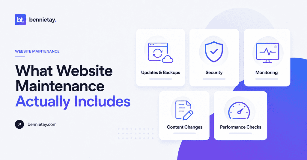 Website Maintenance Cost