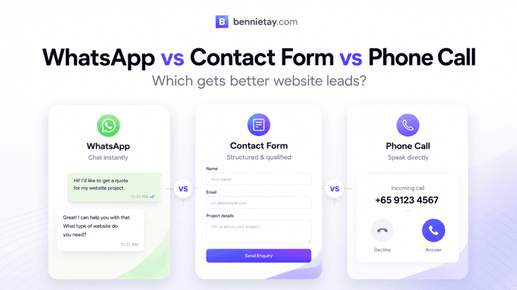 WhatsApp vs Contact Form vs Phone Call