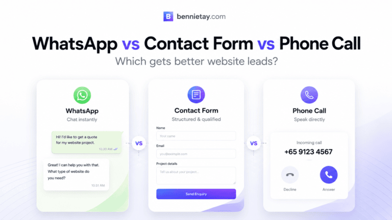 WhatsApp vs Contact Form vs Phone Call
