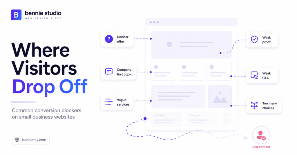 Why Website Visitors Leave 3