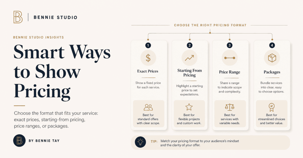 should-you-put-prices-on-your-service-business-website