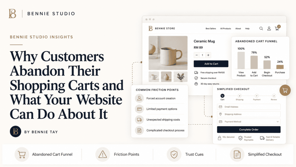 Online shopping checkout friction and abandoned cart funnel