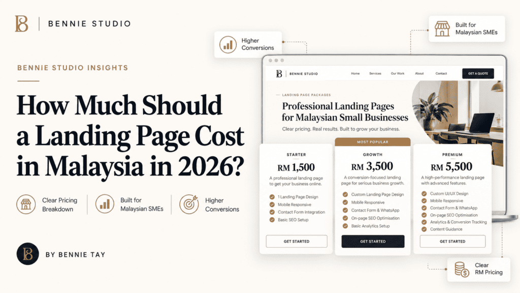 Landing page pricing guide for Malaysian small businesses