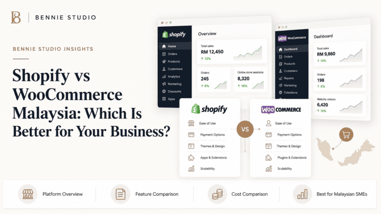 Shopify and WooCommerce dashboards compared for Malaysian businesses
