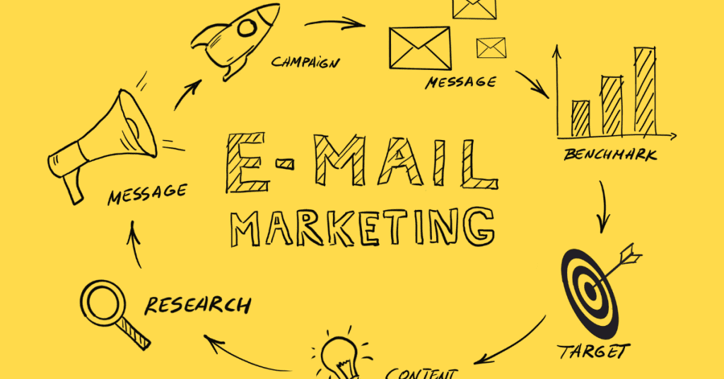 email marketing