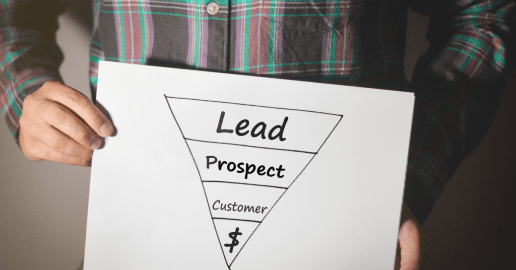 The Perfect Match of Sales Funnel & Dropshipping