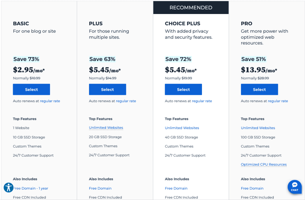 bluehost shared hosting plan