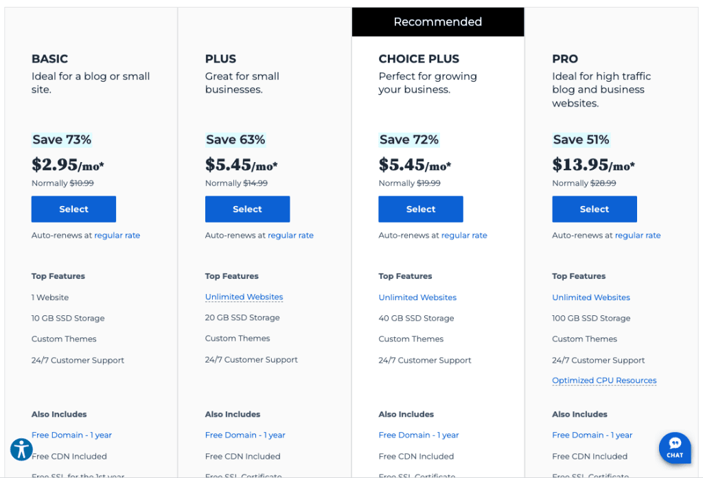 bluehost shared hosting plan