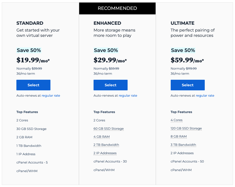 bluehost VPS server plan