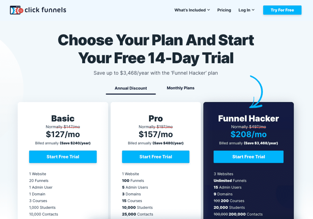 clickfunnels pricing