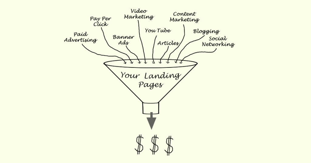 marketing funnel landing page