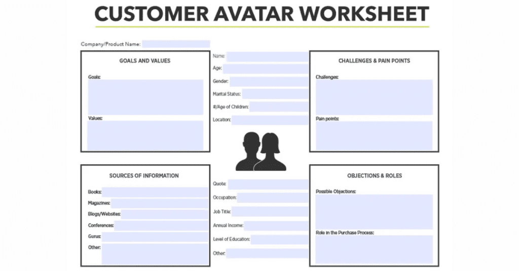 dream customer avatar template