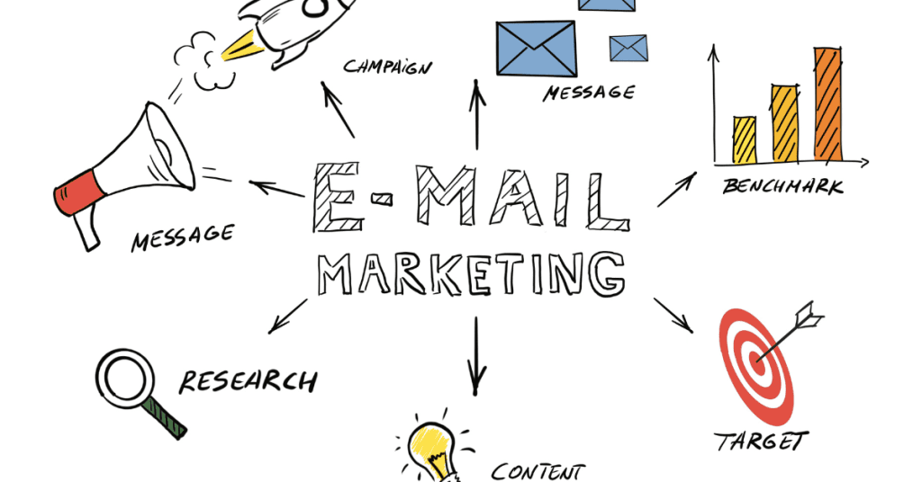 email marketing