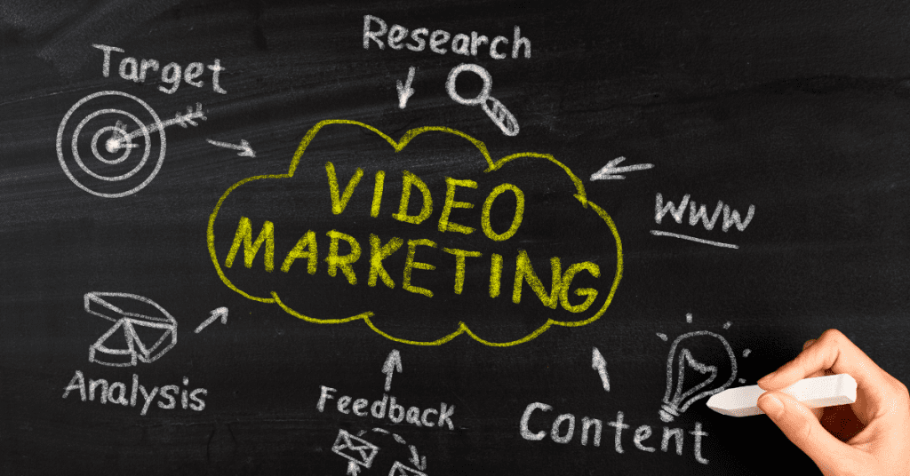 video marketing