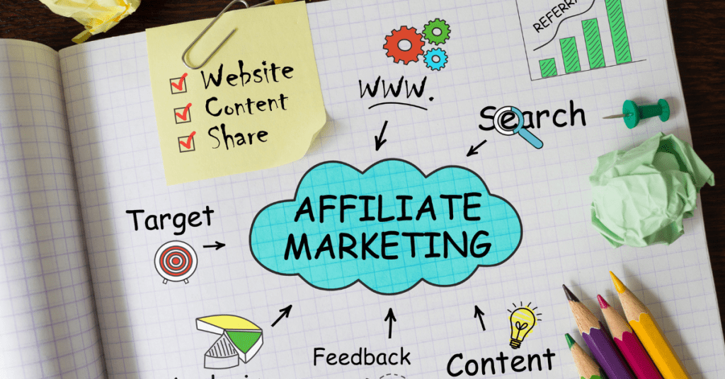 affiliate marketing website