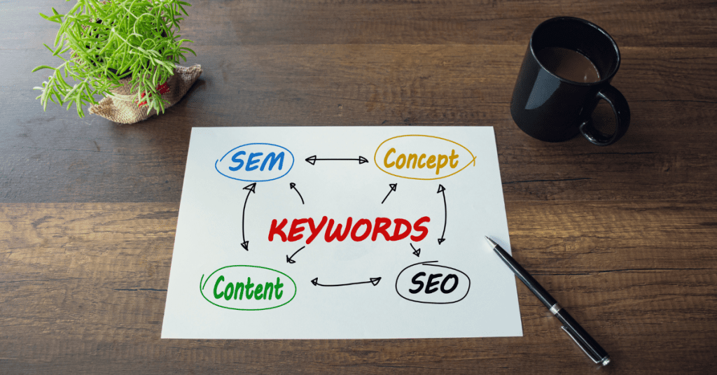 SEO Keywords