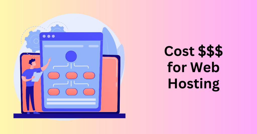 Website cost