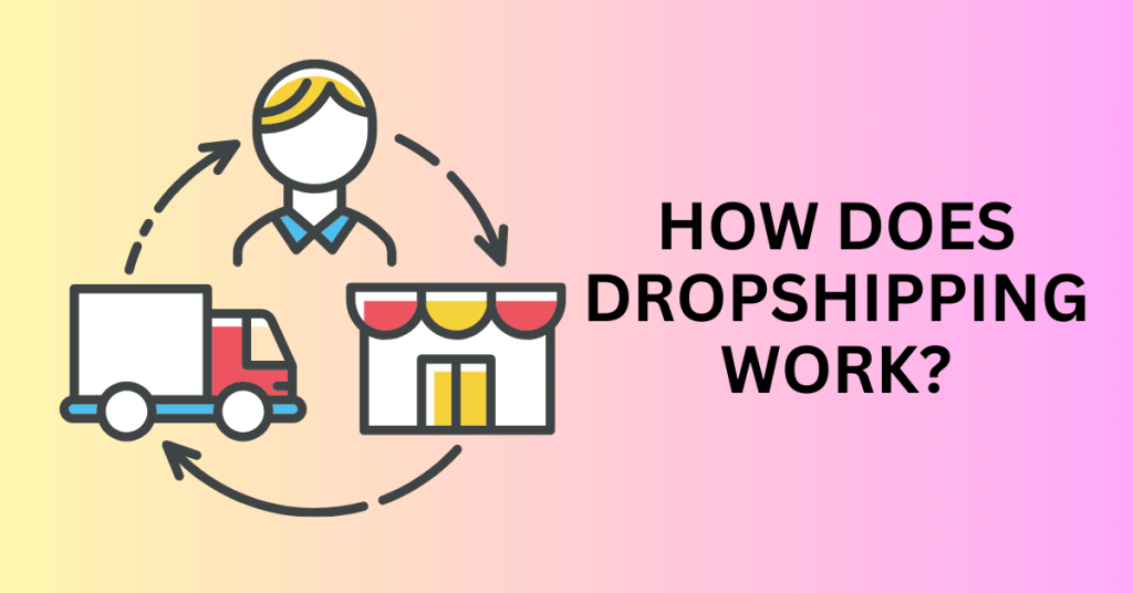 Dropshipping eCommerce Business