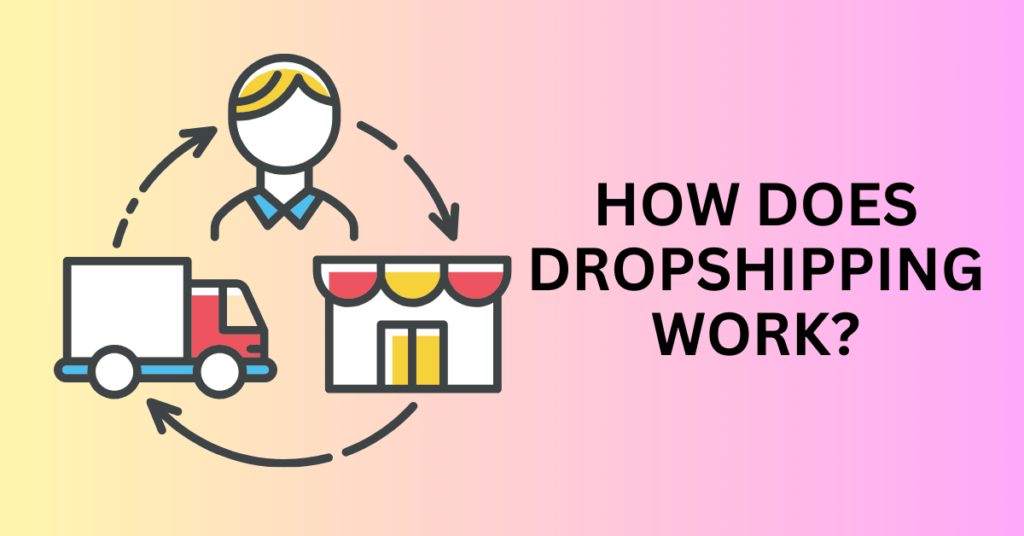 Make Money Dropshipping