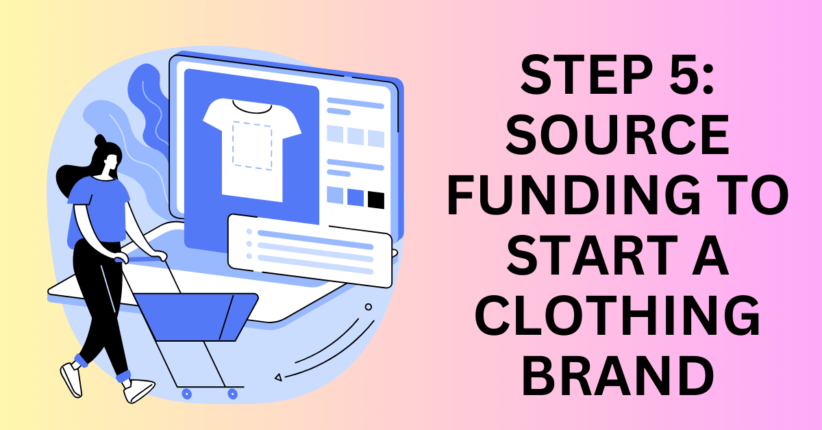 How to Start a Clothing Brand in 12 Steps - Bennie Tay