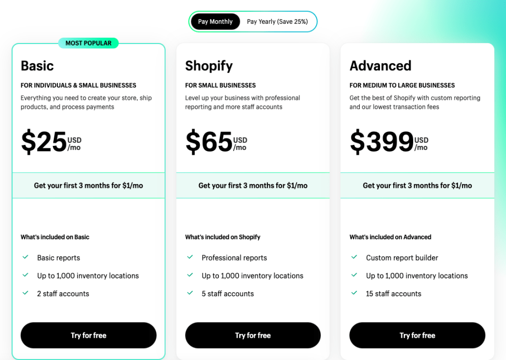 Shopify plan