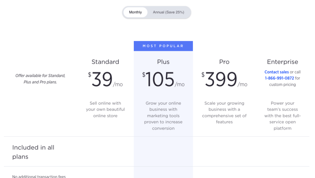 Shopify vs BigCommerce