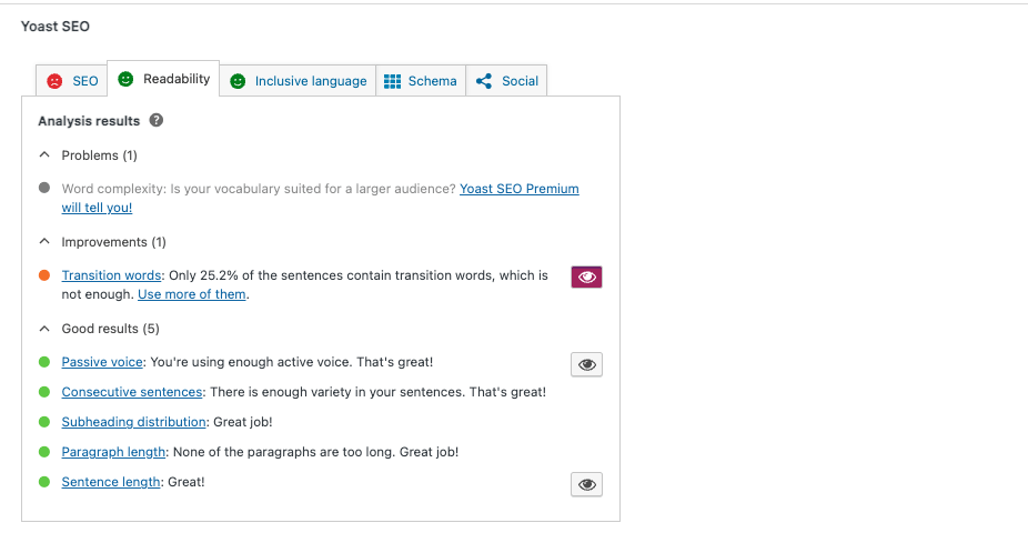 Yoast SEO readibility analysis