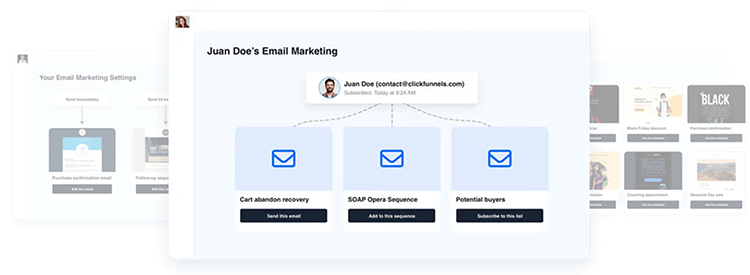 4. Simplify Email Marketing with ClickFunnels