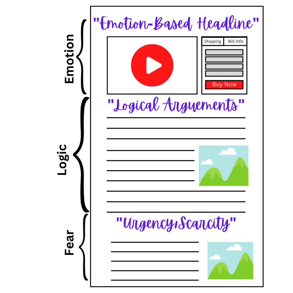 Landing page structure