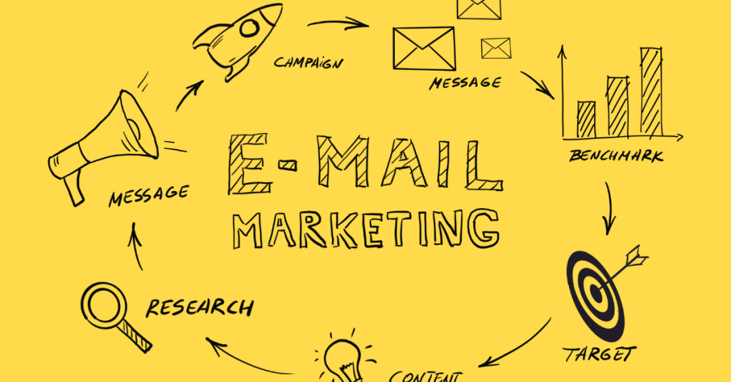 email marketing