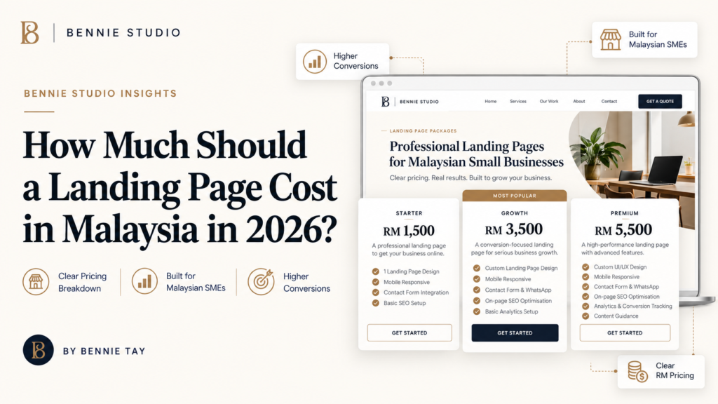 Landing page pricing guide for Malaysian small businesses